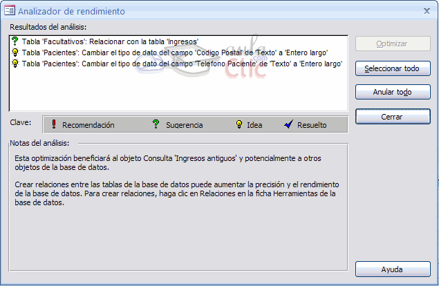 Informe de los resultados del an&aacute;lisis