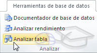 Bot&oacute;n Analizar tabla
