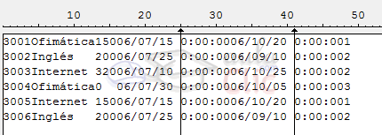 Campos delimitados autom&aacute;ticamente