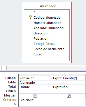 Poblaci&oacute;n con Criterios "Valencia" y  Total "D&oacute;nde" y campo Expr1: Cuenta(*) con total Expresi&oacute;n