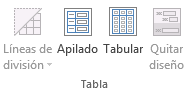 Pesta&ntilde;a Organizar > grupo Tabla