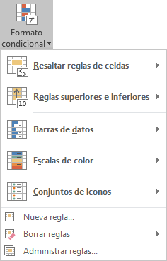 Men&uacute; formato condicional