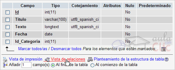 Enlace a Vista de Relaciones