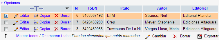 Detalle de los datos de una tabla