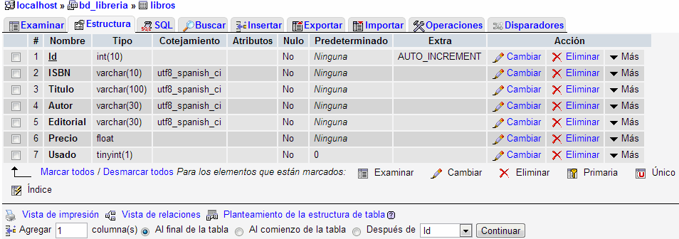 Detalle de estructura de tabla