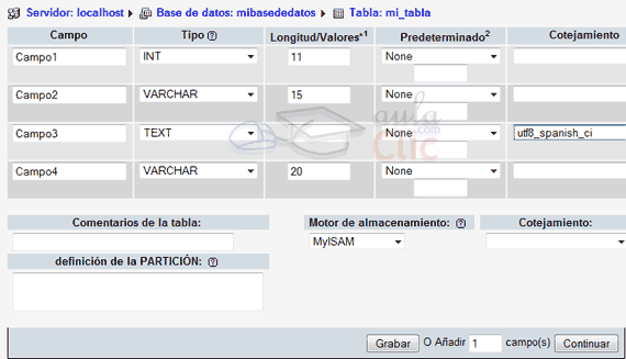 Rellenar Configuraci&oacute;n de campos de una tabla