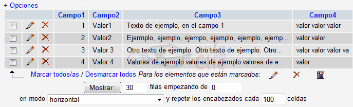 Detalle de los datos de una tabla