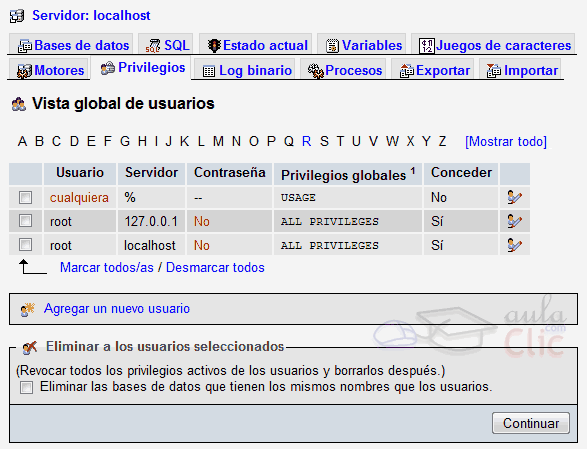 Privilegios en phpMyAdmin