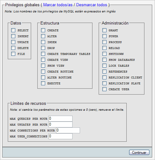Privilegios Globales en phpMyAdmin