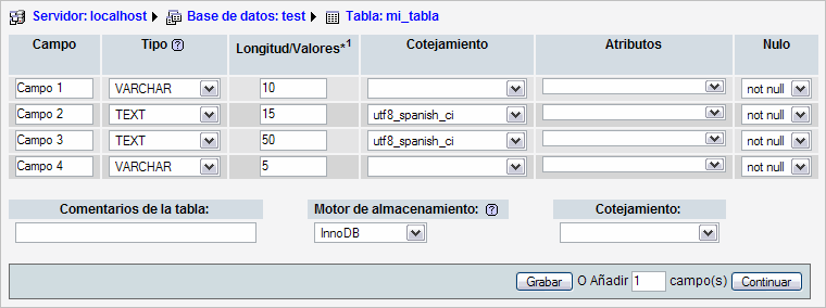 Rellenar Configuraci&oacute;n de campos de una tabla