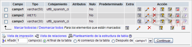 Detalle de estructura de tabla