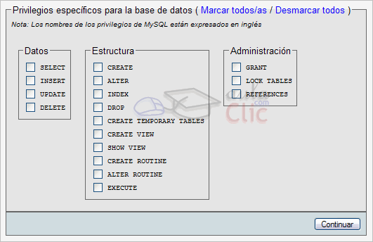 Privilegios sobre una base de datos en phpMyAdmin