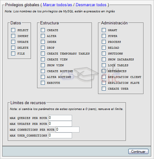 Privilegios Globales en phpMyAdmin
