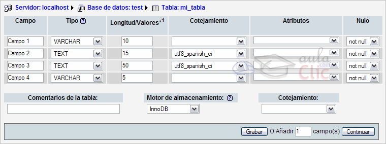 Rellenar Configuraci&oacute;n de campos de una tabla