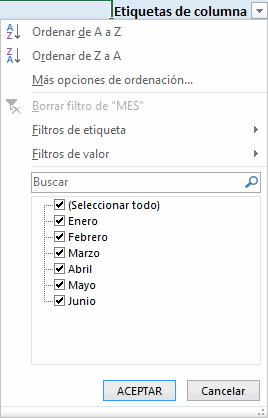 datos