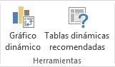 Gr&aacute;fico din&aacute;mico