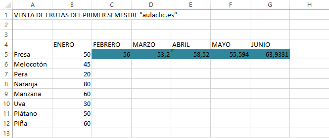 ejemplo venta frutas