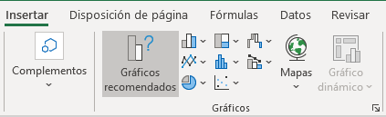 Ficha insertar gr&aacute;fico