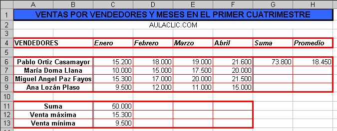 ejercicio ventas