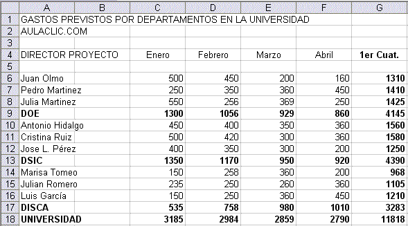 ejercicio universidad