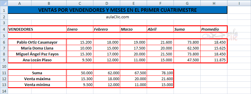 ejercicio ventas
