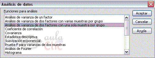 an&aacute;lisis datos