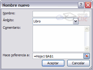 definir nombres