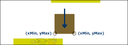 ¿Se producirá colisión?