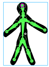 Esqueleto en una forma