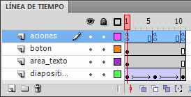 Linea de tiempo de Presentación
