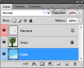 Ejemplo de bloqueos de capas