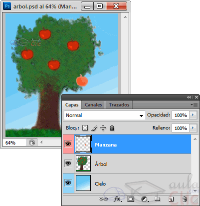 Ejemplo de visibilidad de capas