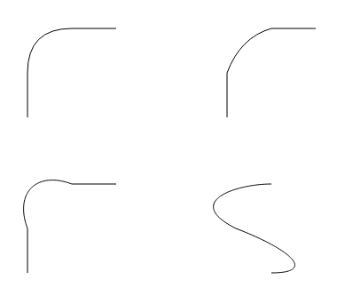 Curvas Bezier Canvas