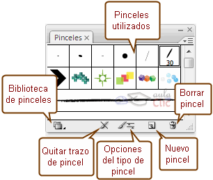 Panel pinceles
