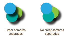 Sombras separadas