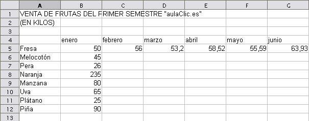 ejemplo venta frutas