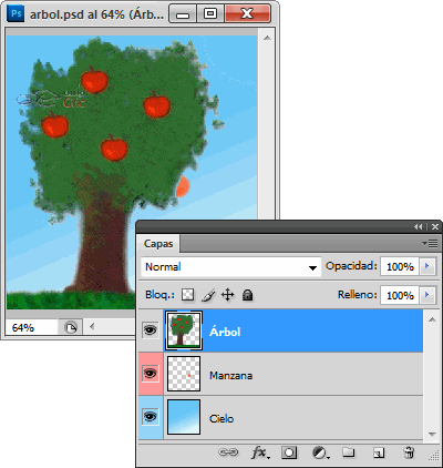 Ejemplo de distintos posicionamientos de capas