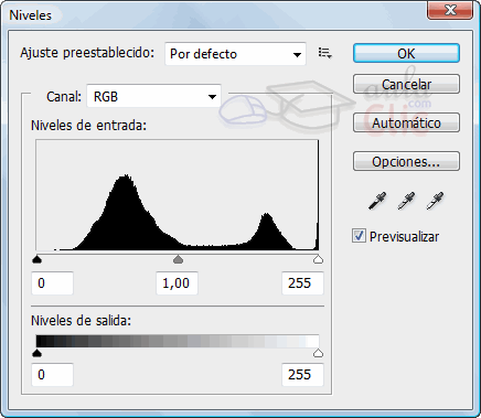 Cuadro de di&aacute;logo de Niveles de saturaci&oacute;n