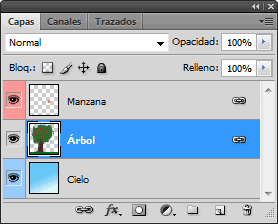 Ejemplo de capas enlazadas