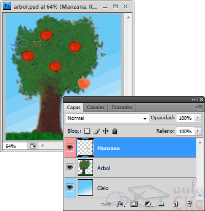 Ejemplo de visibilidad de capas