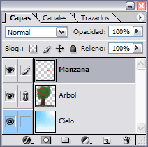 Ejemplo de capas enlazadas