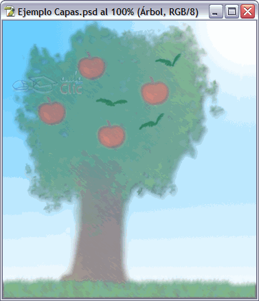 Ejemplo de transparencias de capas