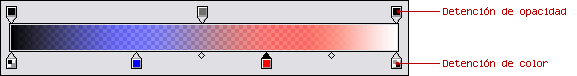Barra de degradado Sólido