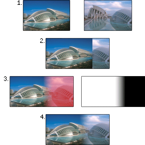 Ejemplo de máscara de capa