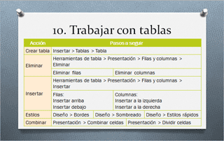 Resultado