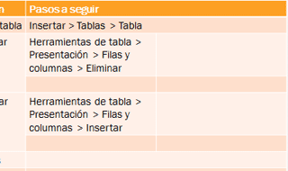 Resultado