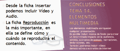 Conclusiones propuestas