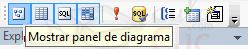 SSMS - Paneles de la barra de herramientas