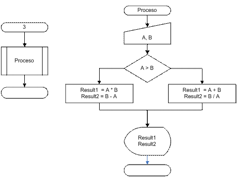 Curso gratis de Visual Basic. aulaClic. Ayuda ejercicios del tema 6 ...