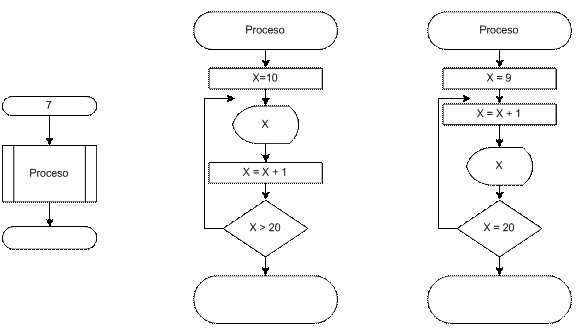 Curso gratis de Visual Basic. aulaClic. Ayuda ejercicios del tema 6 ...